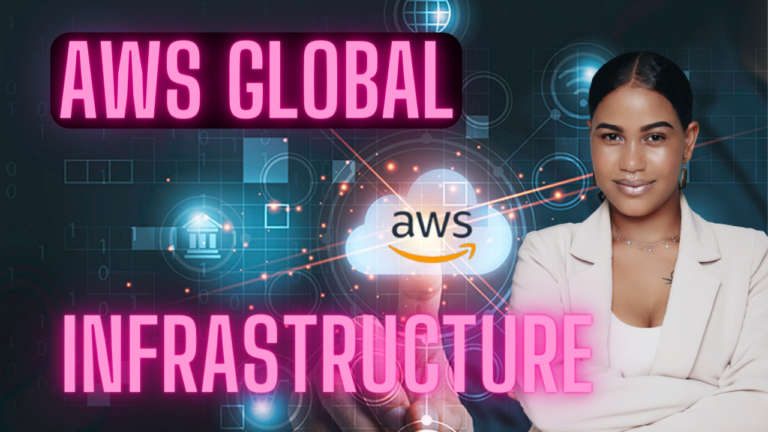 What is AWS Global infrastructure Explained. AWS Cloud Computing https://innovatedstore.com