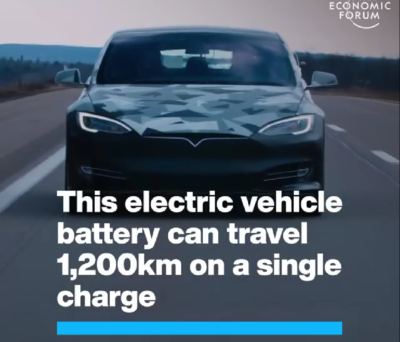 This Electric CAR can travel 1,200km on a single charge. Gemini battery. https://innovatedstore.com